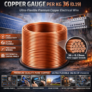 36 (0.19mm) High Conductivity Copper Wire